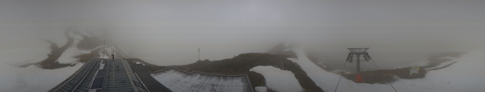 Golm | Bergstation Hüttenkopf