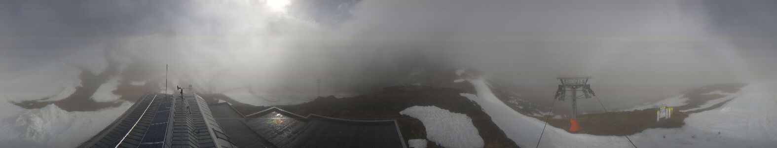 Golm | Bergstation Hüttenkopf