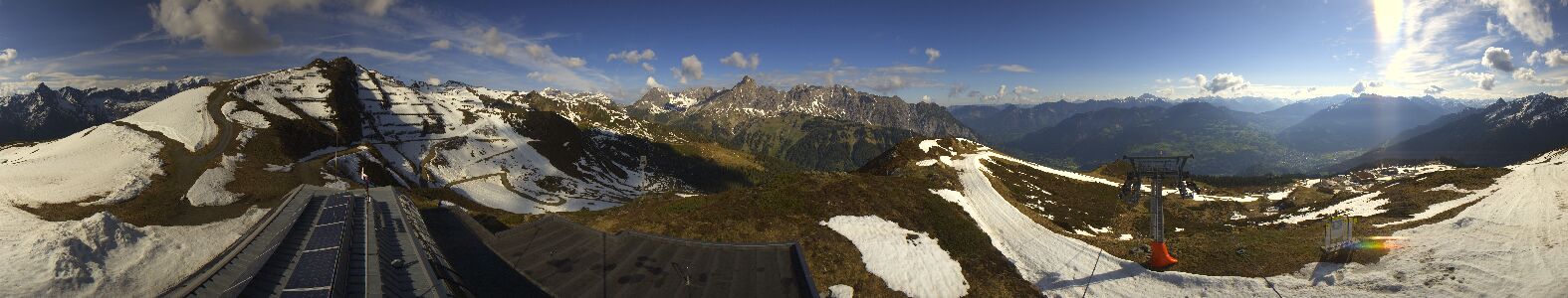 Golm | Bergstation Hüttenkopf