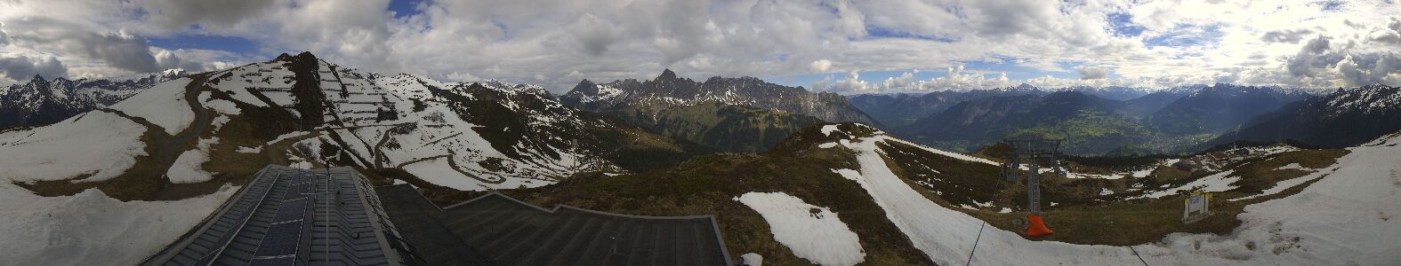Golm | Bergstation Hüttenkopf