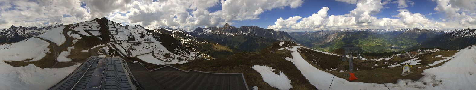 Golm | Bergstation Hüttenkopf