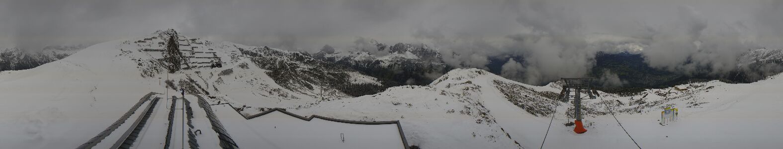 Webcam Bergstation Hüttenkopf
