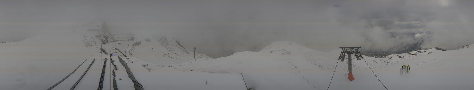Webcam Bergstation Hüttenkopf
