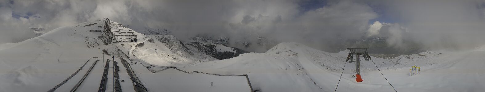 Webcam Bergstation Hüttenkopf