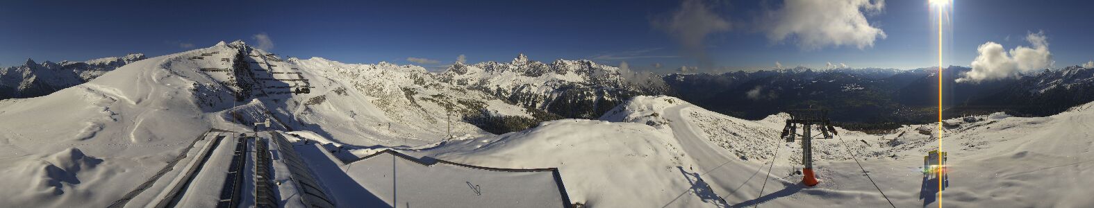 Webcam Bergstation Hüttenkopf