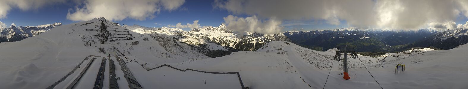 Webcam Bergstation Hüttenkopf