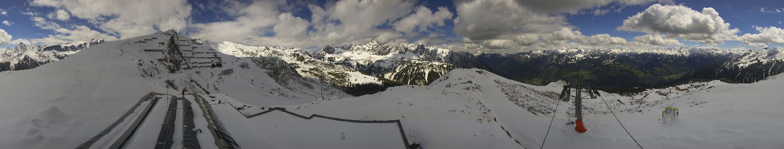 Webcam Bergstation Hüttenkopf