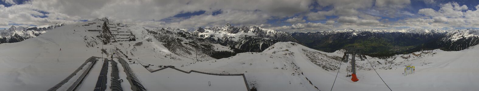 Webcam Bergstation Hüttenkopf