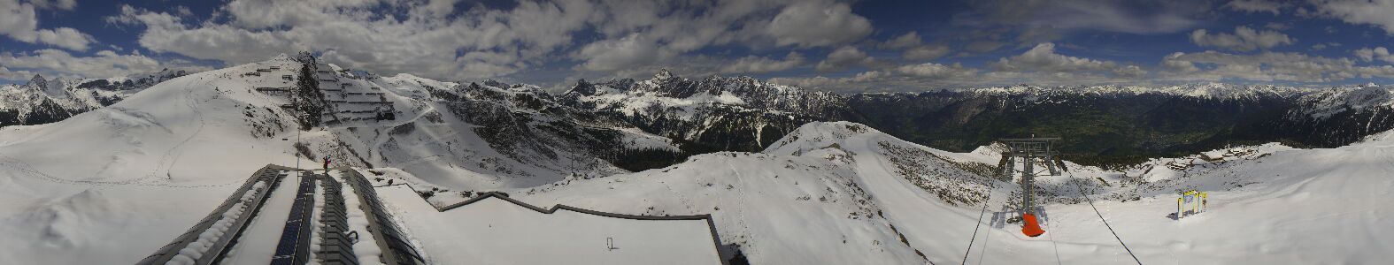 Webcam Bergstation Hüttenkopf