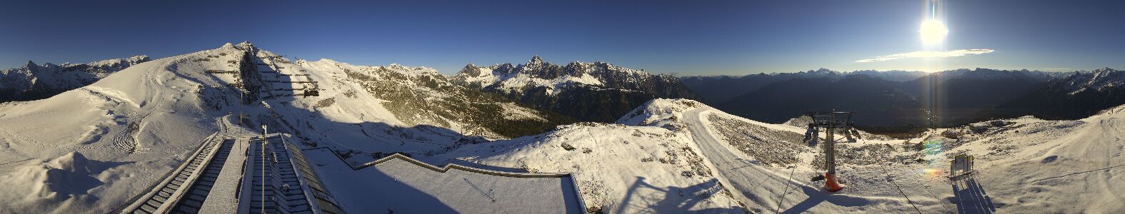 Webcam Bergstation Hüttenkopf
