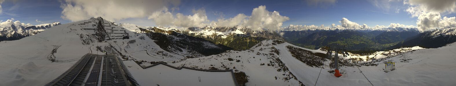 Webcam Bergstation Hüttenkopf