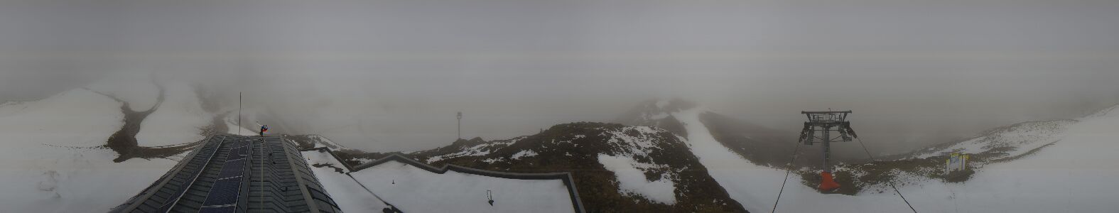 Webcam Bergstation Hüttenkopf