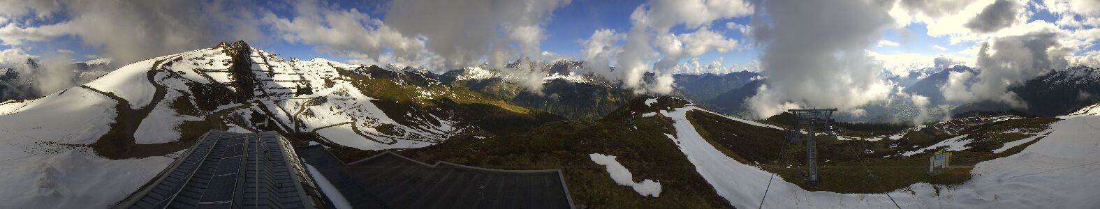 Webcam Bergstation Hüttenkopf