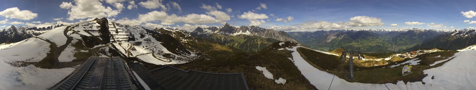 Webcam Bergstation Hüttenkopf
