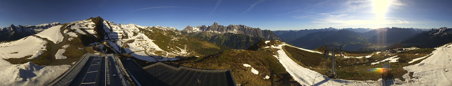 Webcam Bergstation Hüttenkopf