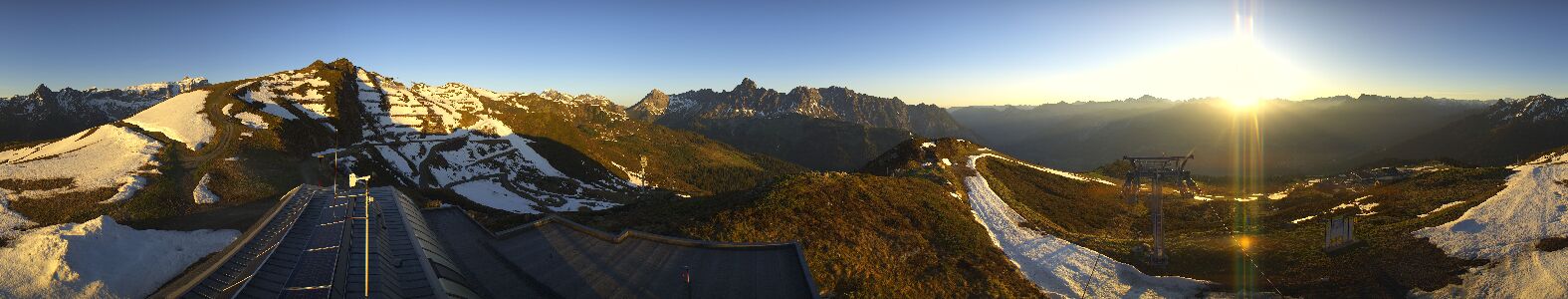 Webcam Bergstation Hüttenkopf