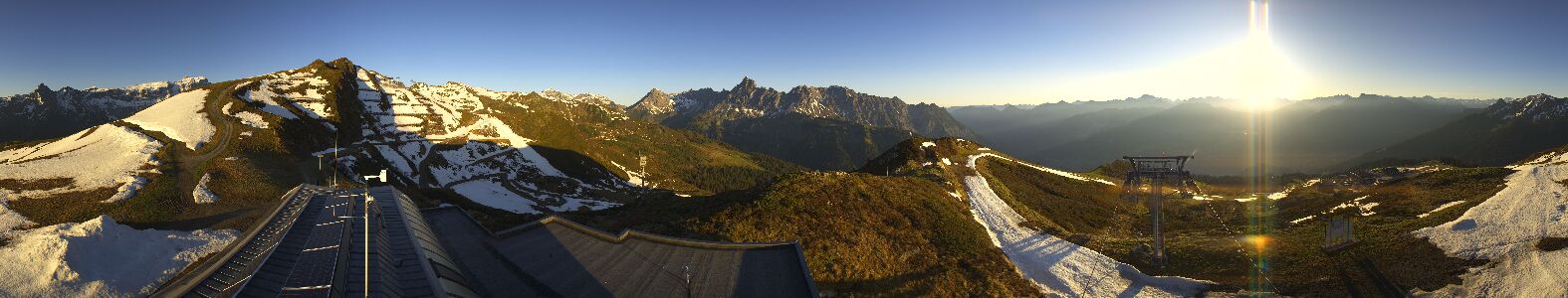 Webcam Bergstation Hüttenkopf