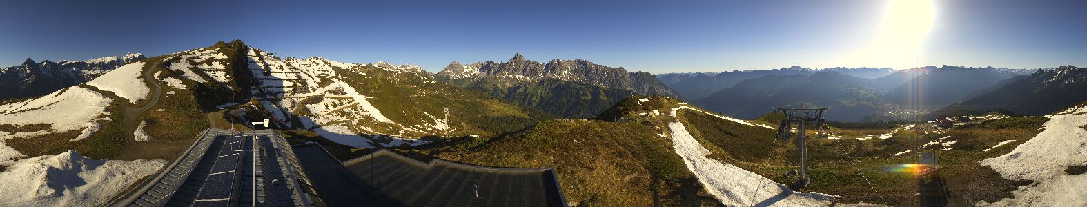 Webcam Bergstation Hüttenkopf