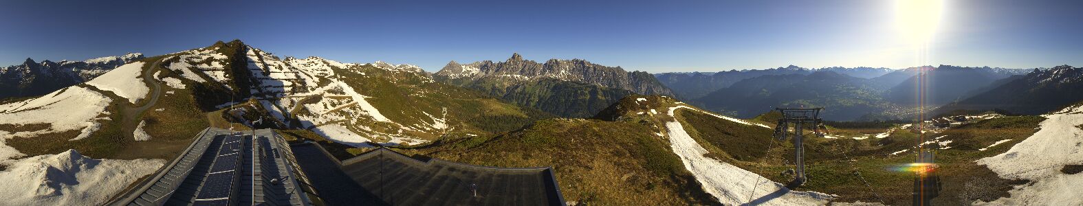 Webcam Bergstation Hüttenkopf