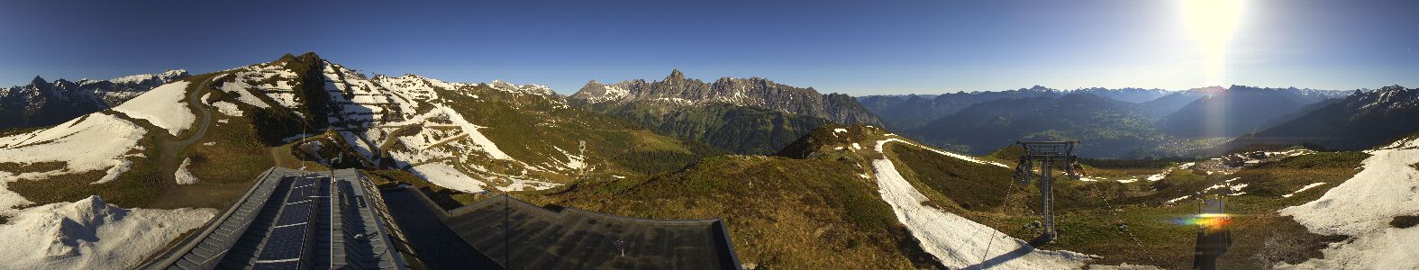 Webcam Bergstation Hüttenkopf