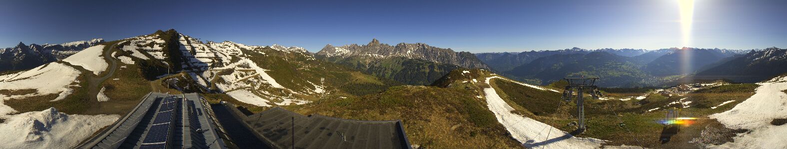 Webcam Bergstation Hüttenkopf