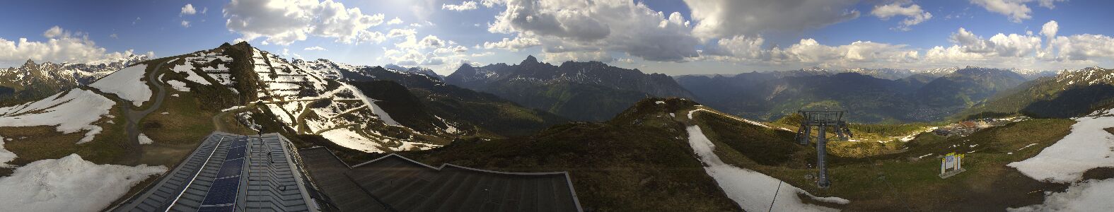 Webcam Bergstation Hüttenkopf