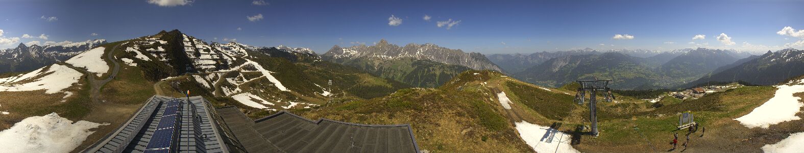 Webcam Bergstation Hüttenkopf