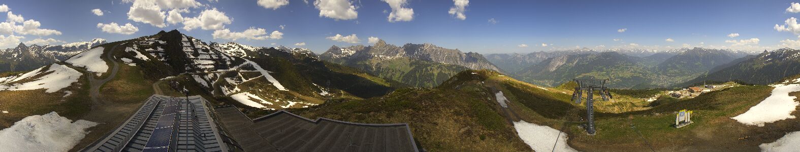 Webcam Bergstation Hüttenkopf