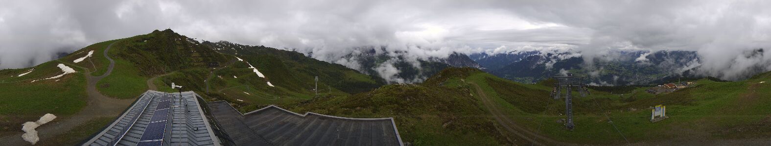 Webcam Bergstation Hüttenkopf