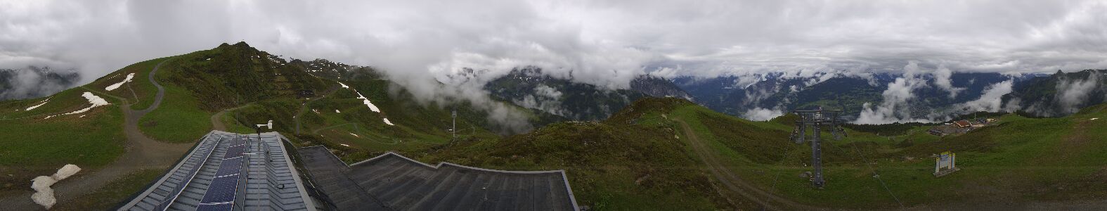 Golm | Bergstation Hüttenkopf