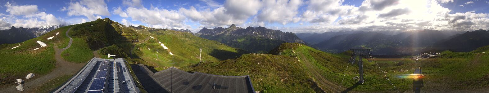Webcam Bergstation Hüttenkopf