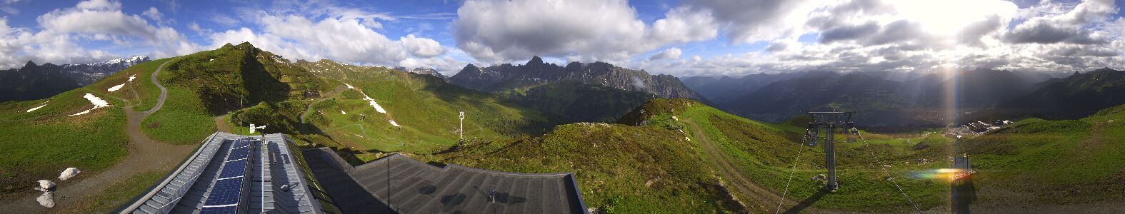 Webcam Bergstation Hüttenkopf