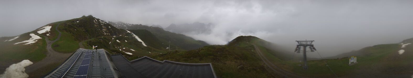 Webcam Bergstation Hüttenkopf