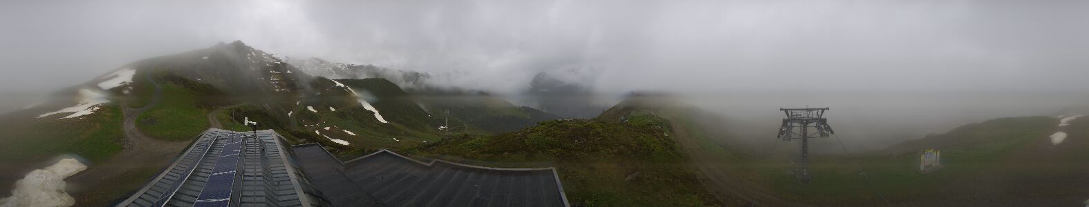 Webcam Bergstation Hüttenkopf