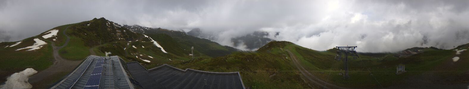Golm | Bergstation Hüttenkopf