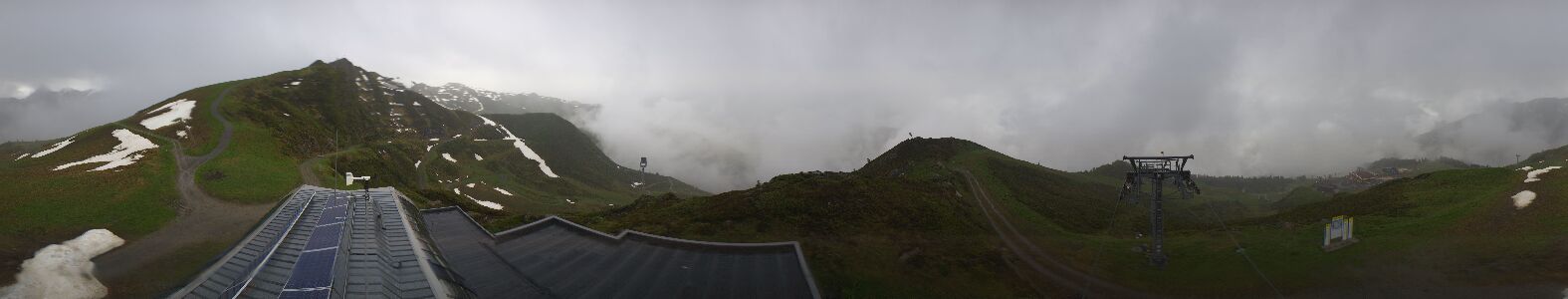Webcam Bergstation Hüttenkopf