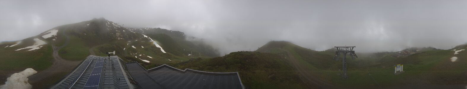 Webcam Bergstation Hüttenkopf