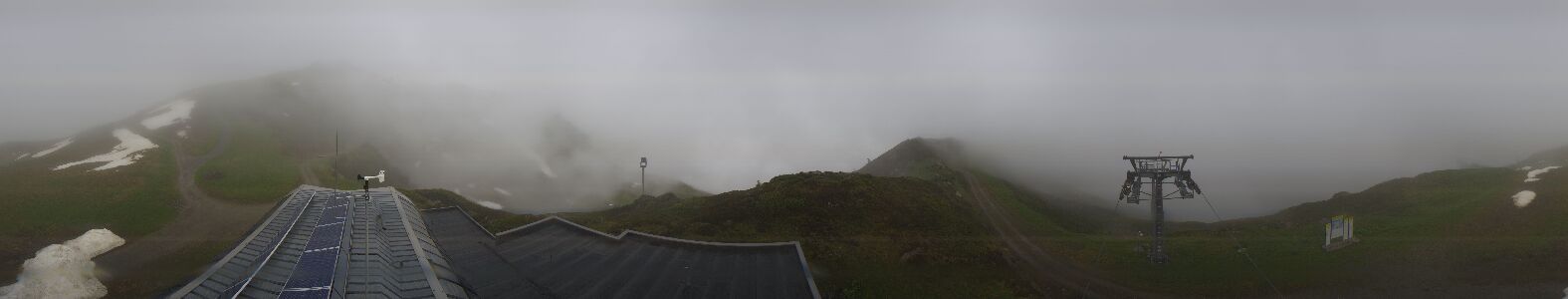 Webcam Bergstation Hüttenkopf