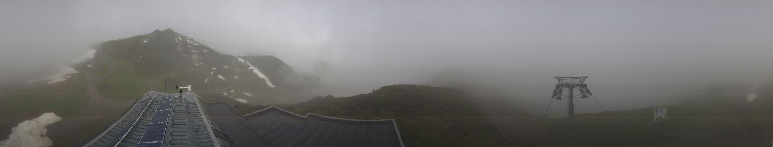 Golm | Bergstation Hüttenkopf