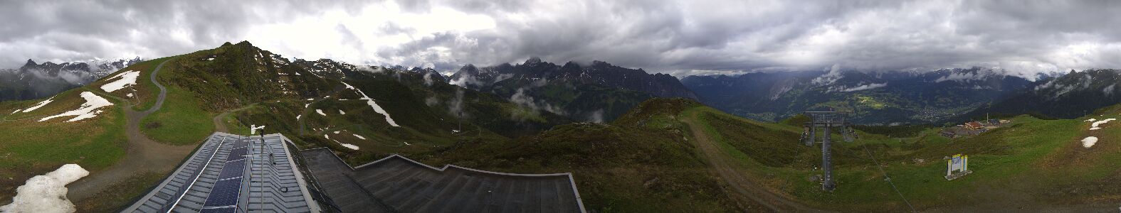 Golm | Bergstation Hüttenkopf