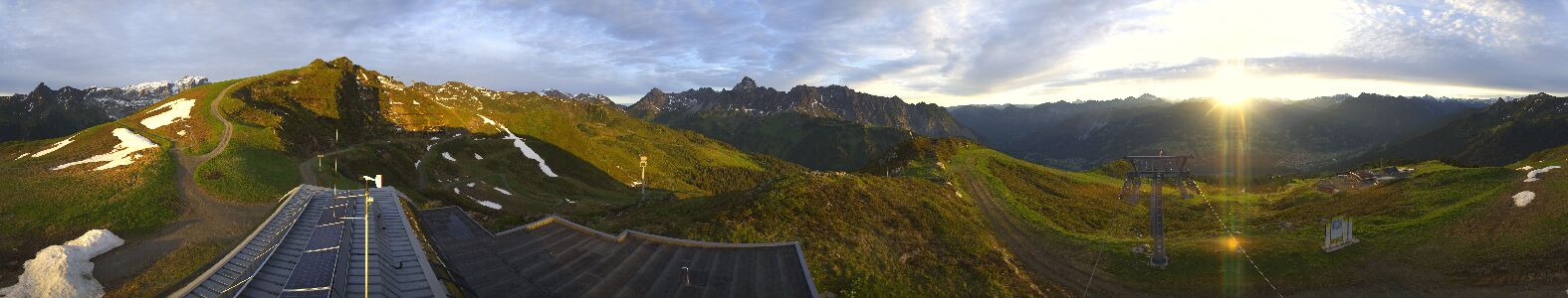 Webcam Bergstation Hüttenkopf