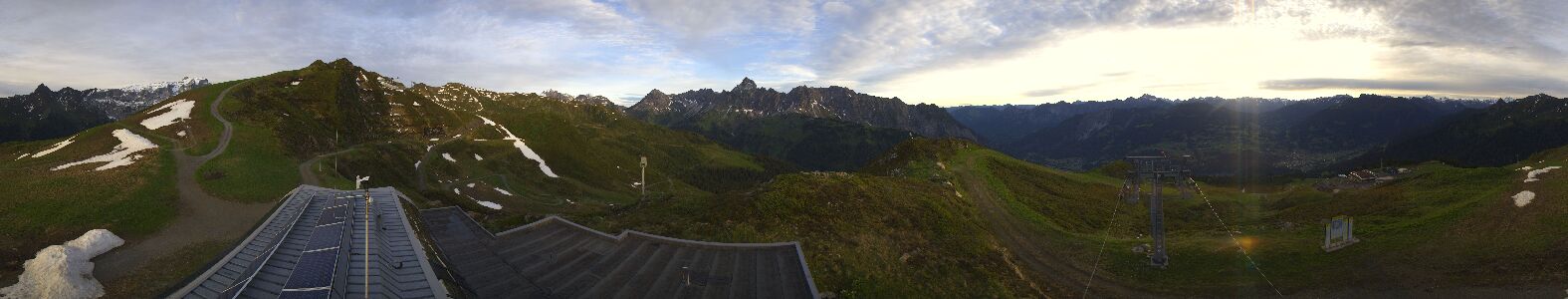 Webcam Bergstation Hüttenkopf