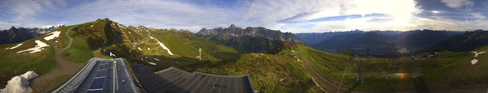 Webcam Bergstation Hüttenkopf