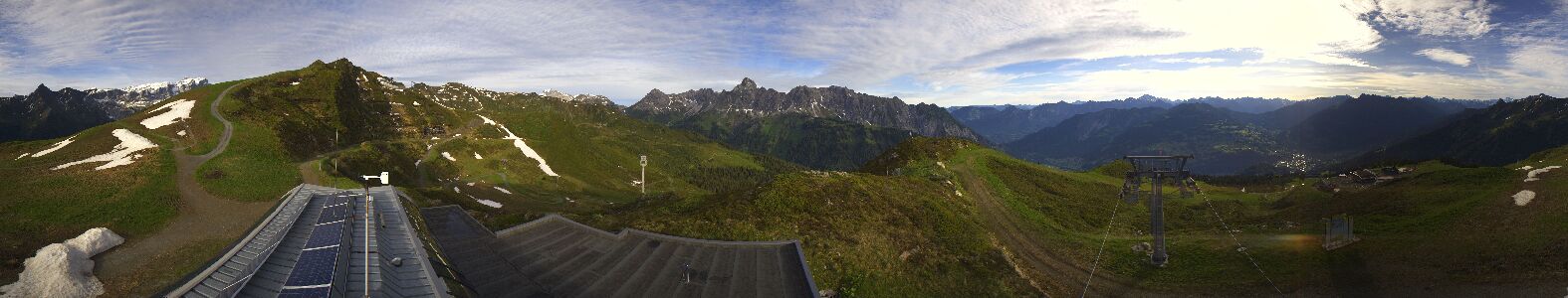 Golm | Bergstation Hüttenkopf