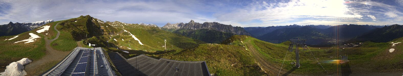 Webcam Bergstation Hüttenkopf