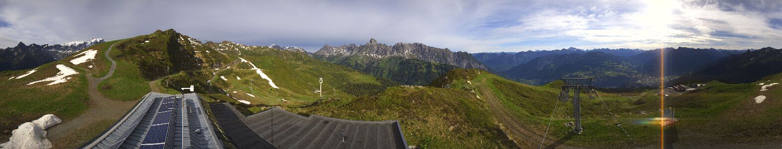Webcam Bergstation Hüttenkopf