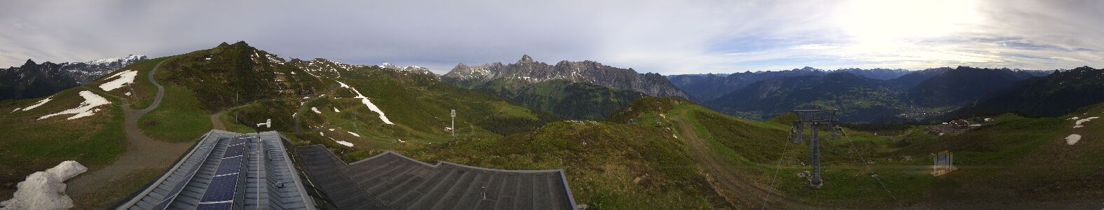 Golm | Bergstation Hüttenkopf