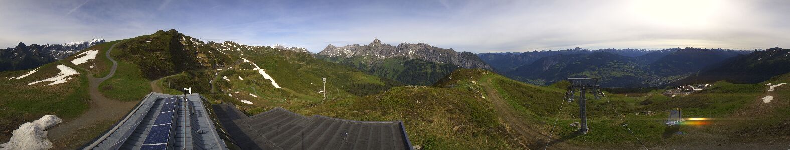 Golm | Bergstation Hüttenkopf