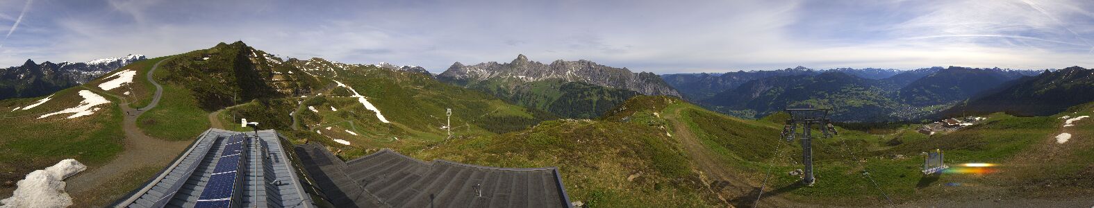 Webcam Bergstation Hüttenkopf