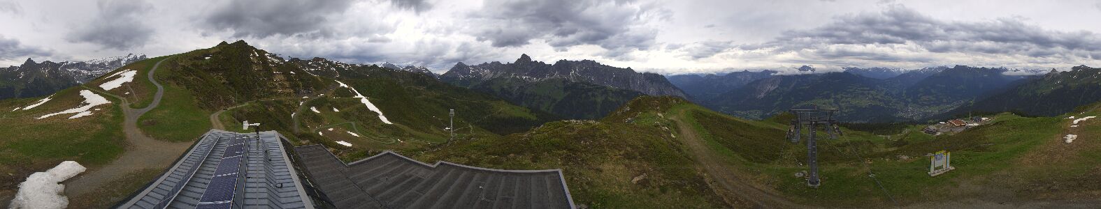 Golm | Bergstation Hüttenkopf